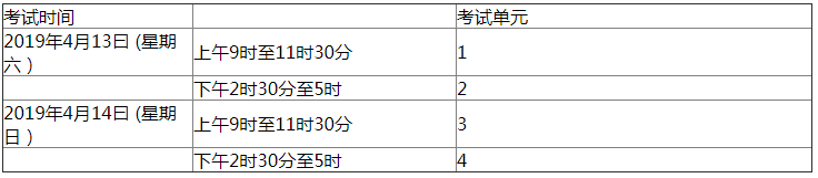 2020年4月湖南自考课程安排及教材目录印发通知